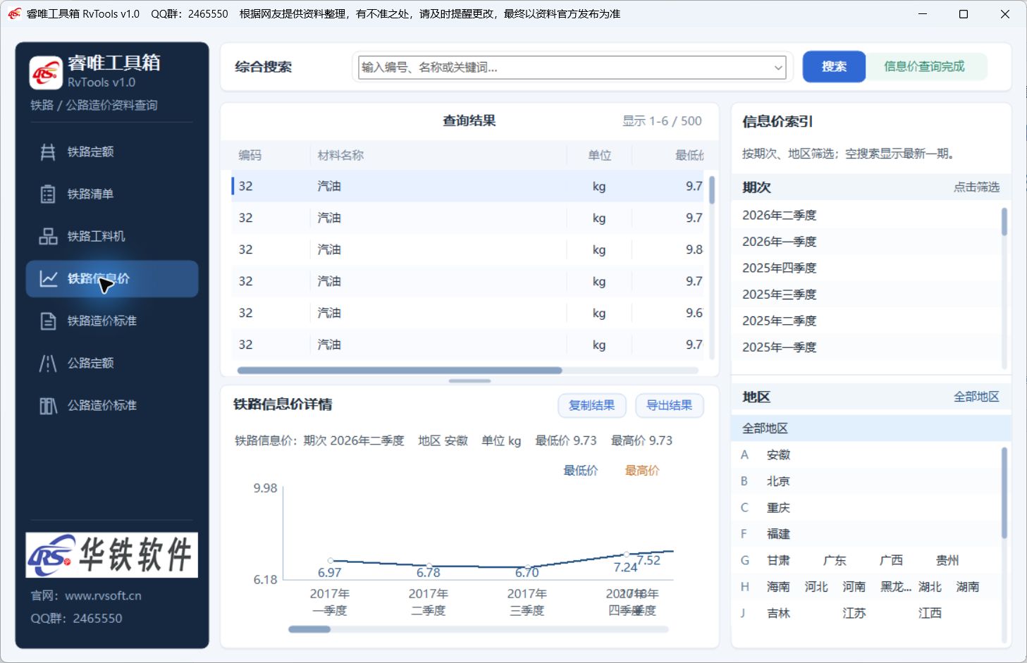 铁路信息价实景|按期次和地区筛选,结合详情查看价格记录